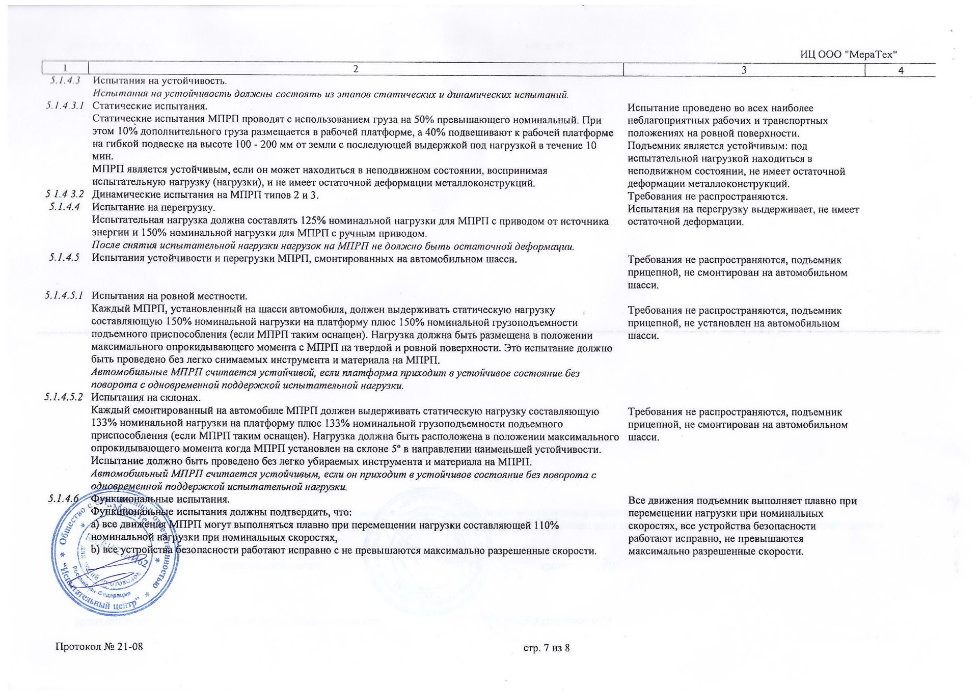 Протокол испытаний подъемника GTWY стр.7